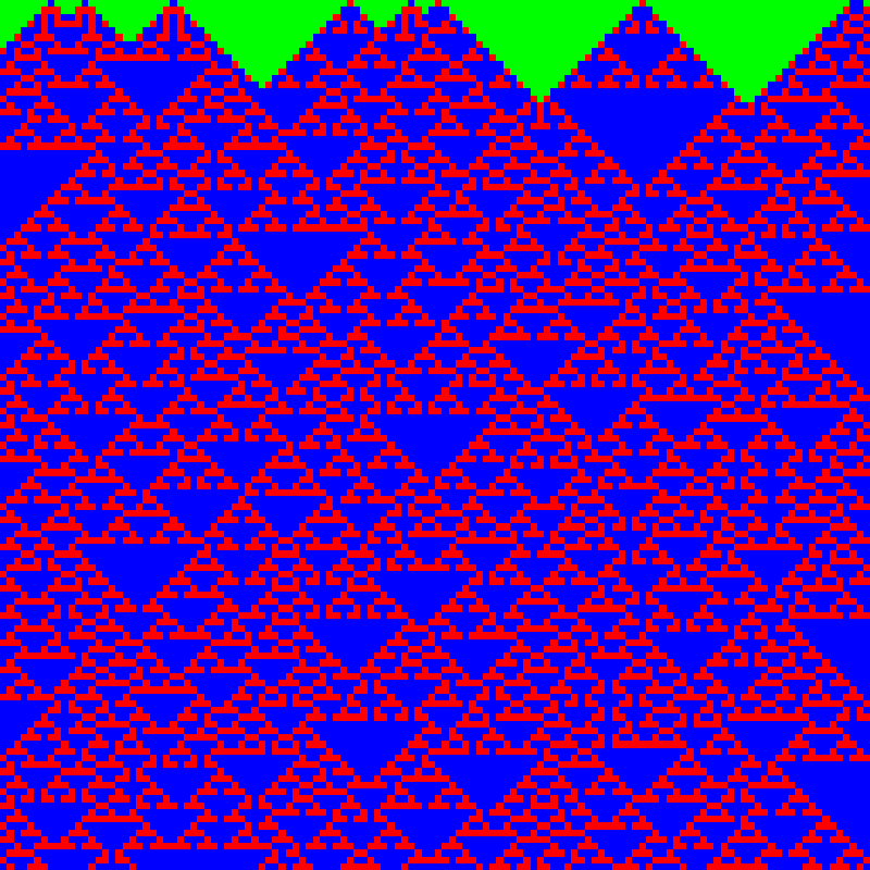 Totalistic Cellular Automata #193