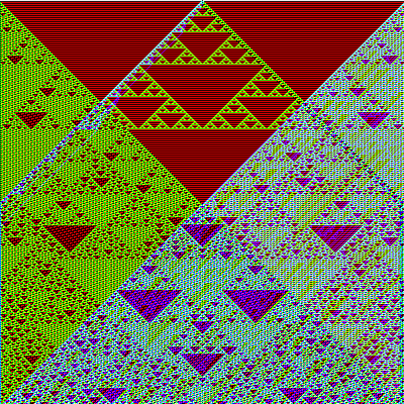 RGB Elementary Cellular Automaton #251