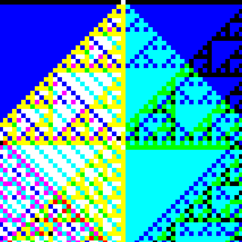 RGB Elementary Cellular Automaton #98