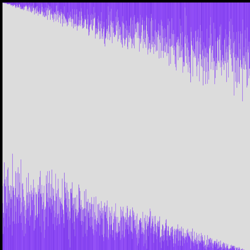 Perlin Slopes #1