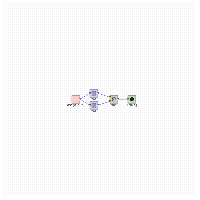 Logic Gates XOR - XNOR #9