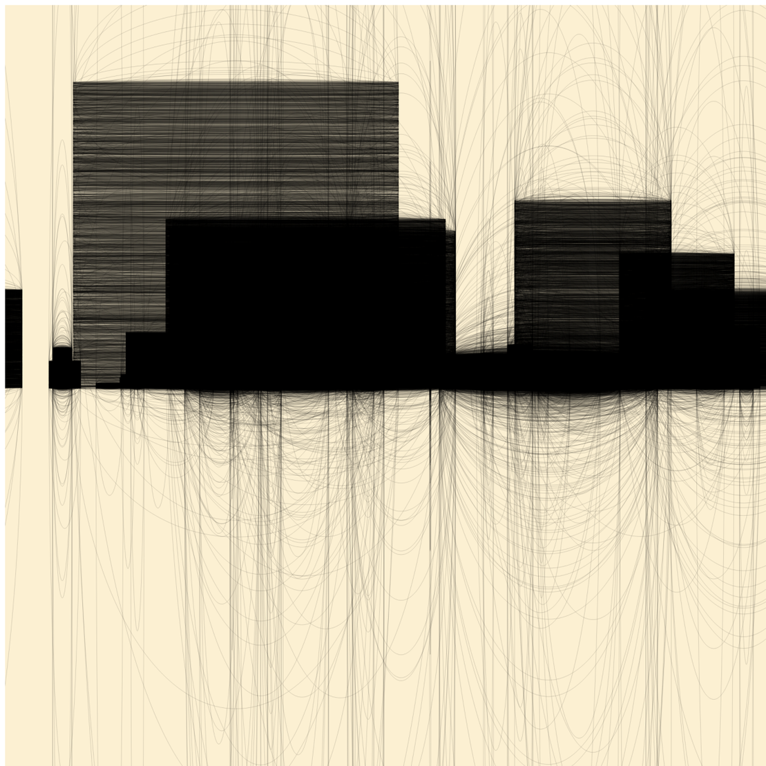 Uninhabitable #264