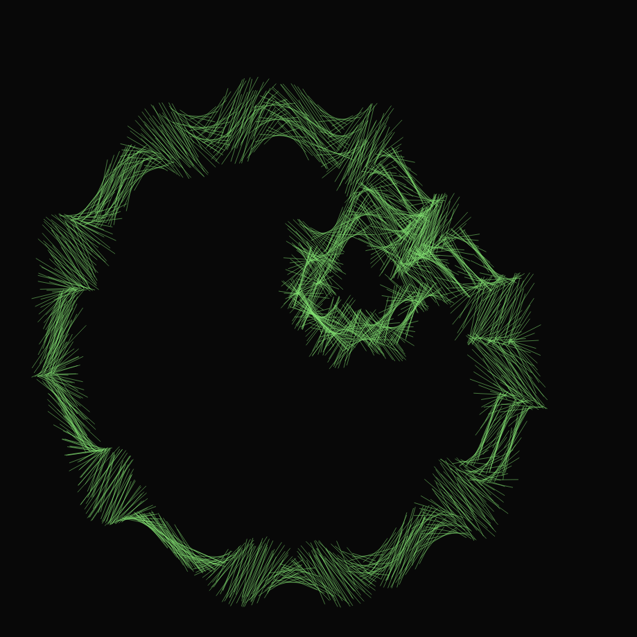 The Noise #12928