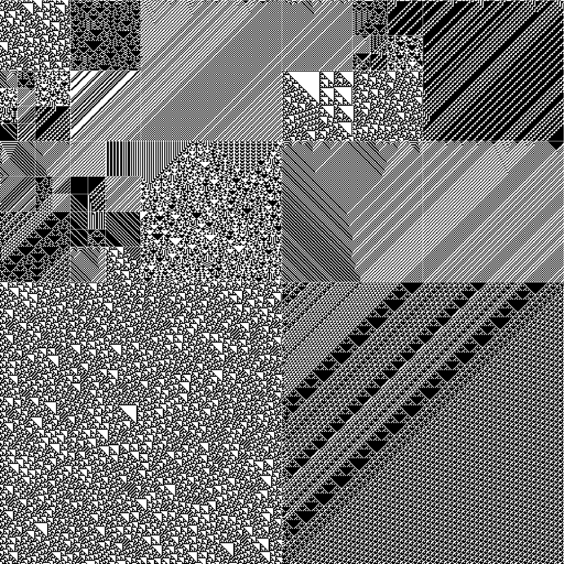 RULES (for Elementary Cellular Automata) #106