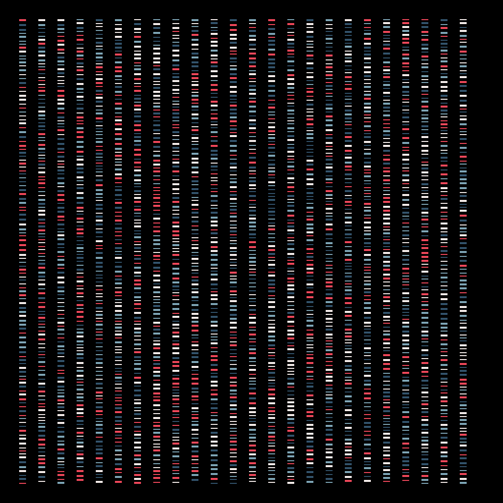 Deoxyribonucleic Acid Sequence | BDC #3