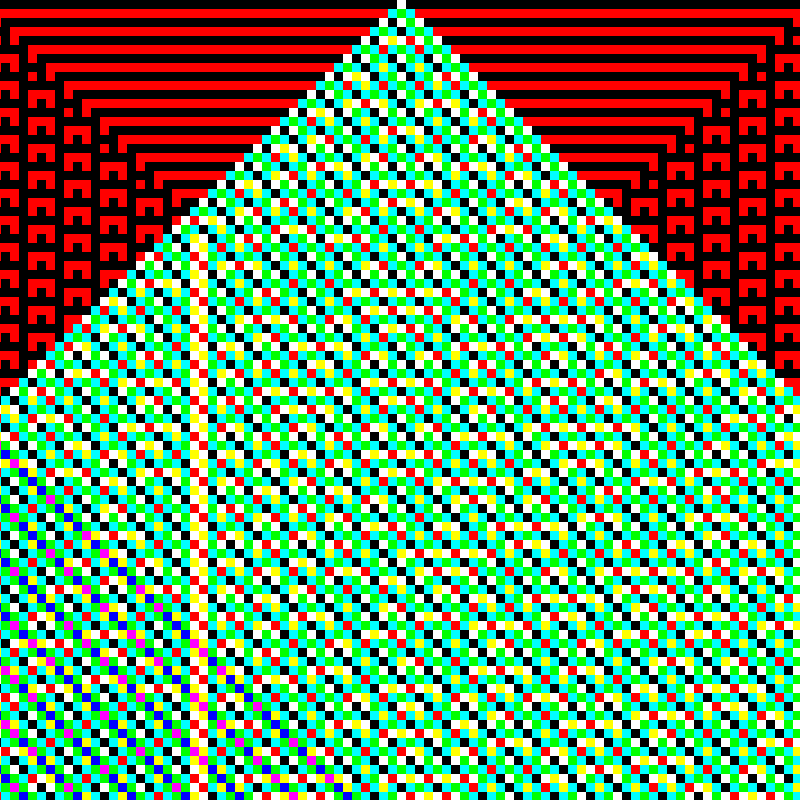 RGB Elementary Cellular Automaton #17