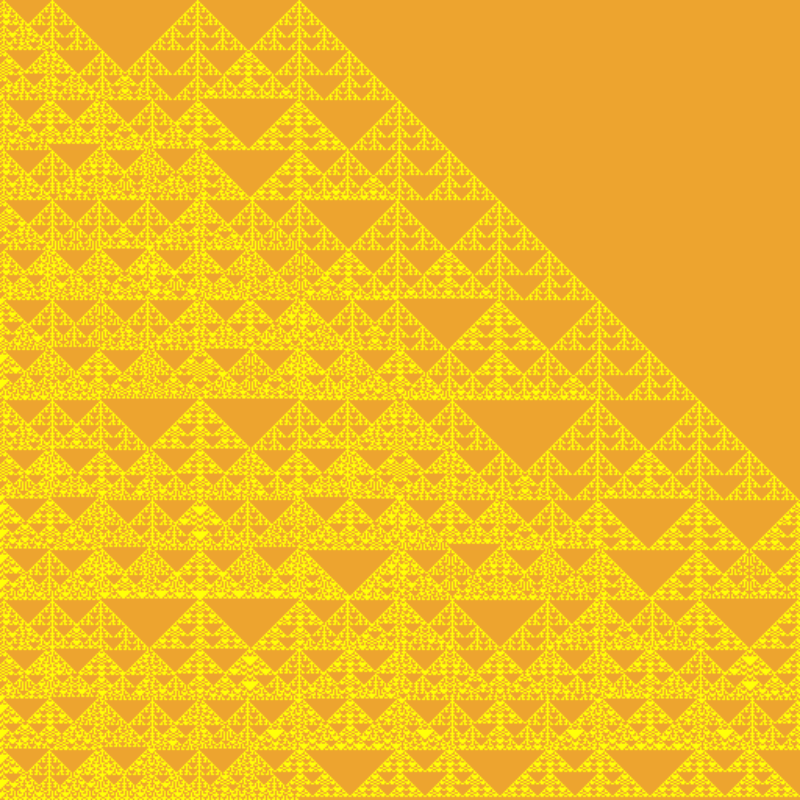 Totalistic Cellular Automata #125