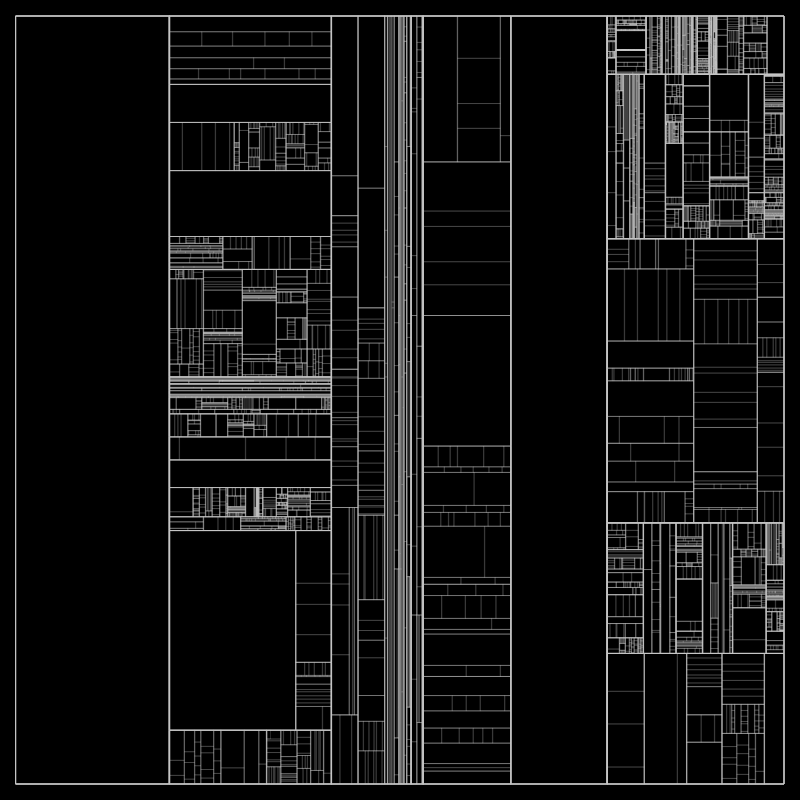 partition() #176