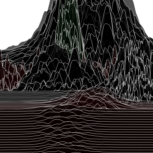 ALFA MOUNTAINS- looking beyond the horizon #32