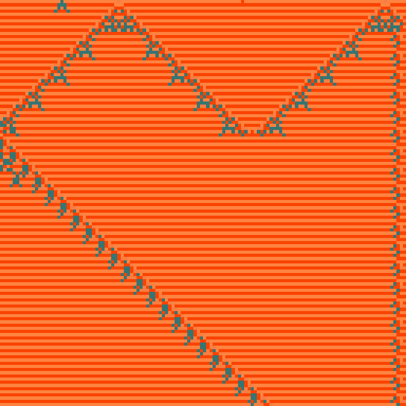 Totalistic Cellular Automata #431