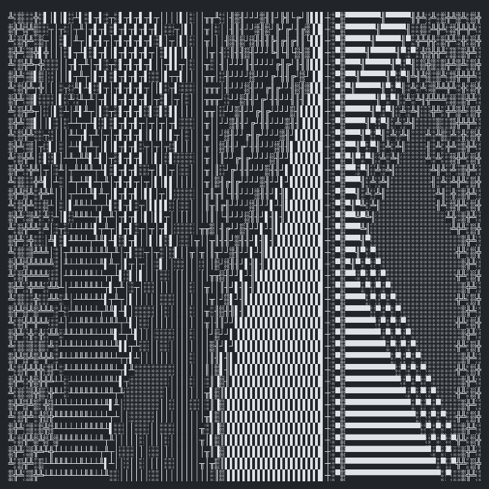 Unicode dynamic multiverse #122