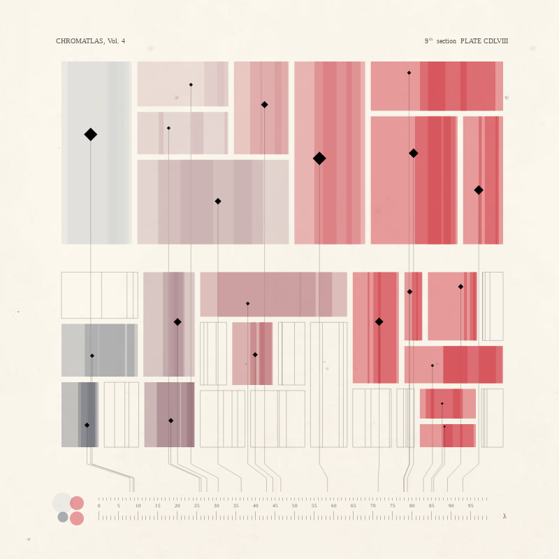 CHROMATLAS, Vol. 4 #147