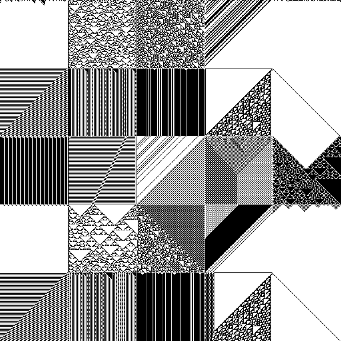 RULES (for Elementary Cellular Automata) #146