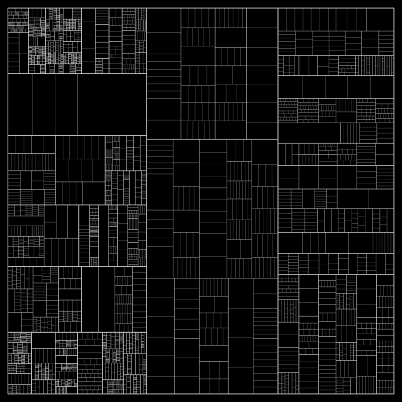 partition() #367