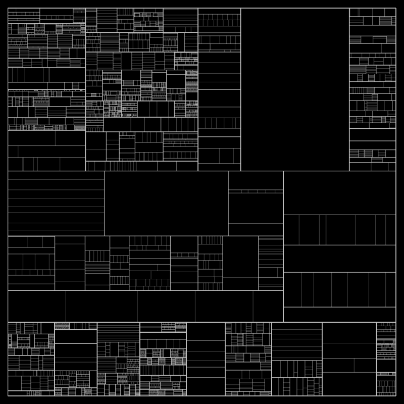 partition() #161