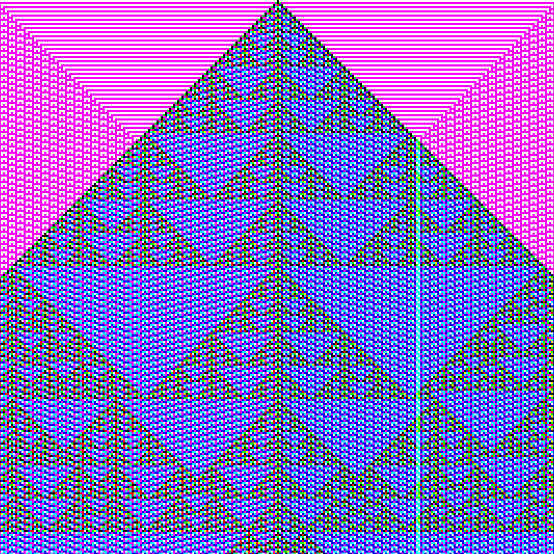 RGB Elementary Cellular Automaton #233