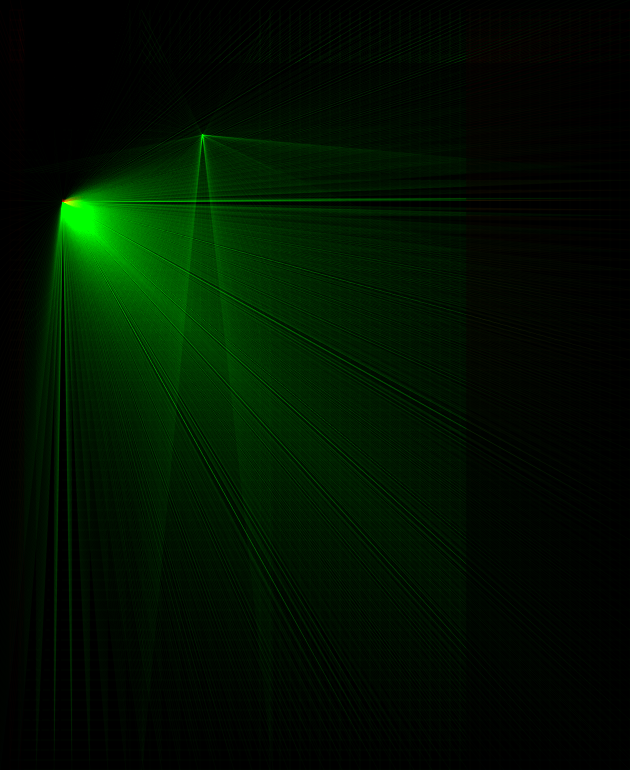 The Moiré Effect #4