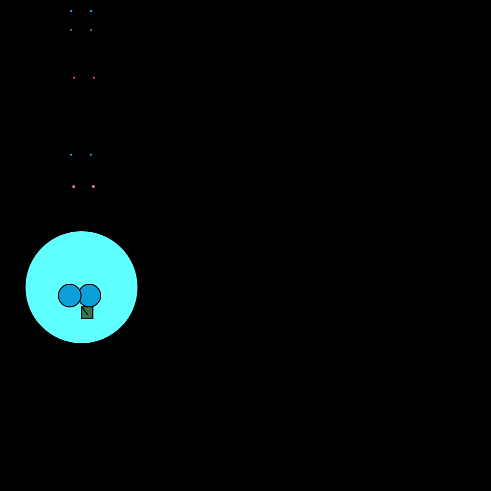 Atomic Somethings #38