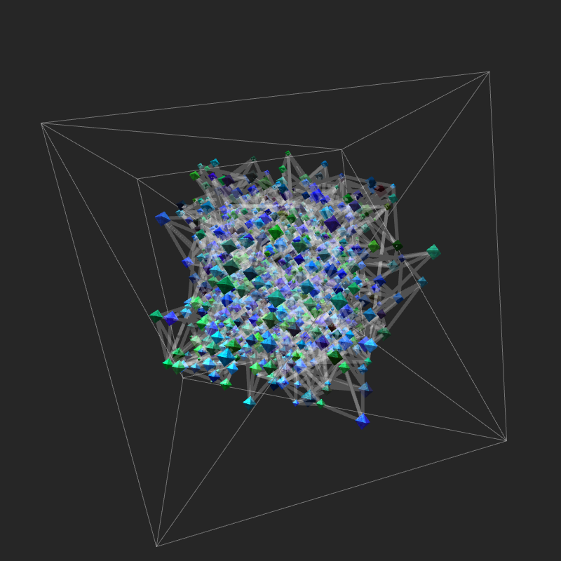 Inertial Packing 001 | Studies Series #133