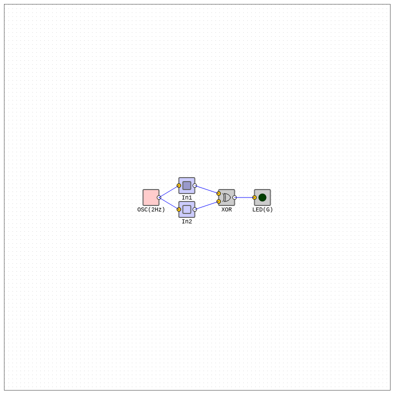 Logic Gates XOR - XNOR #6