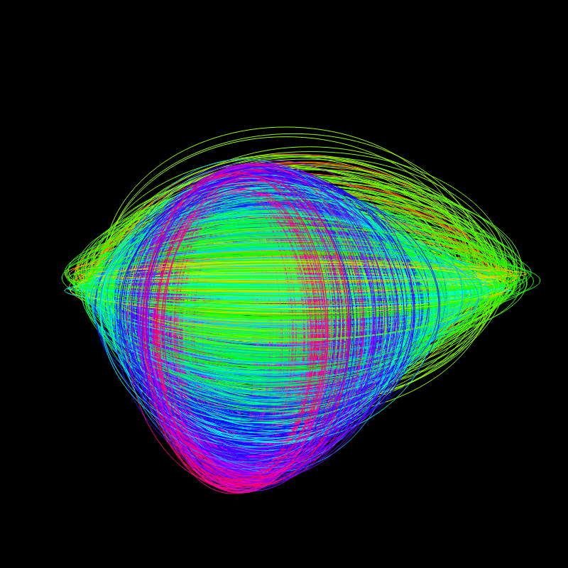 fx(ellipse) #84