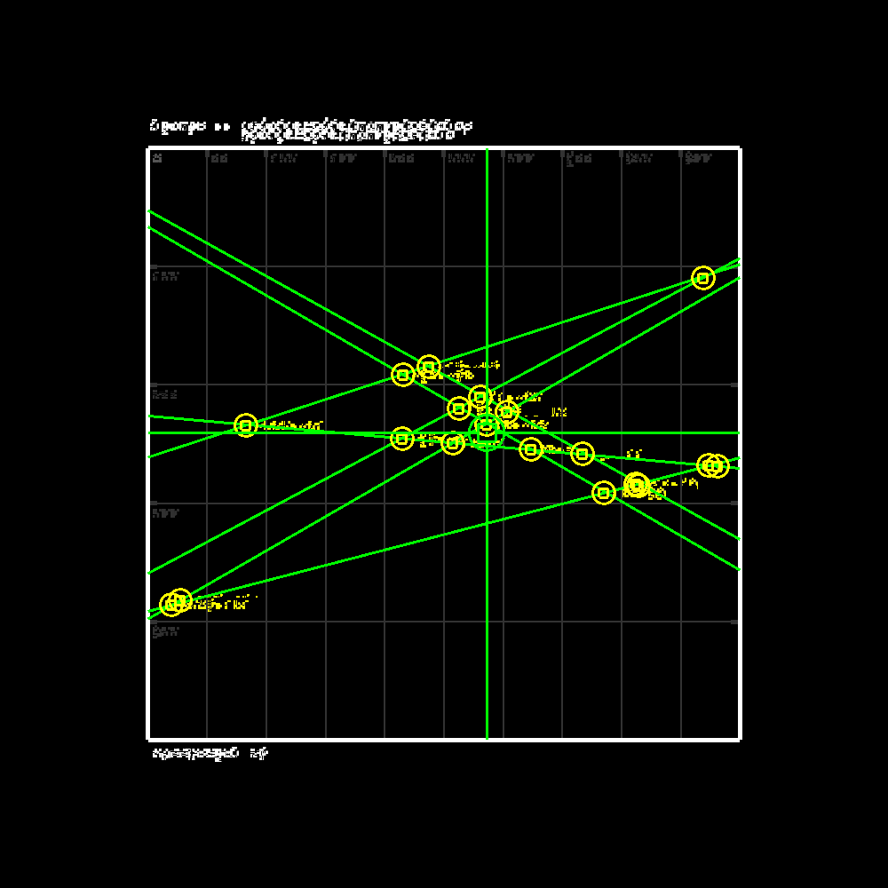 Glipsian Early Warning Collision Detection #88