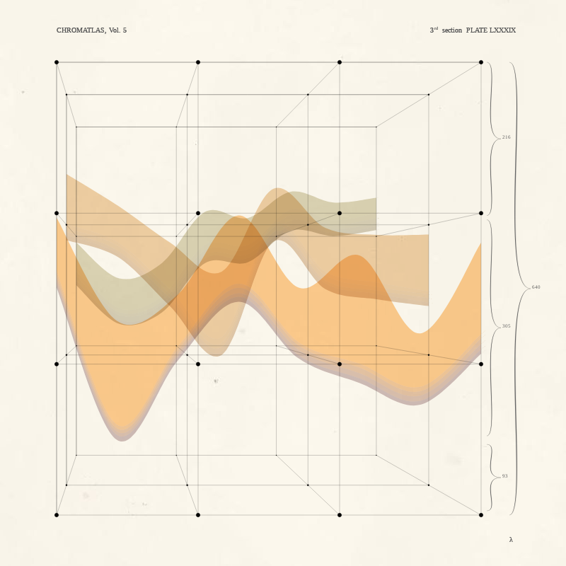 CHROMATLAS, Vol. 5 #131