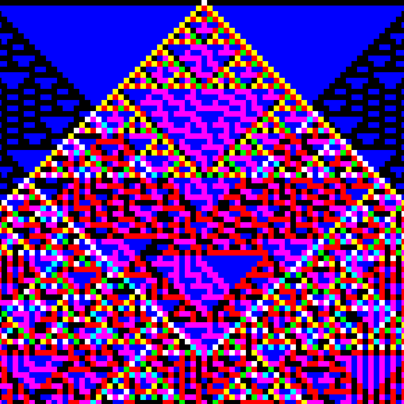 RGB Elementary Cellular Automaton #573