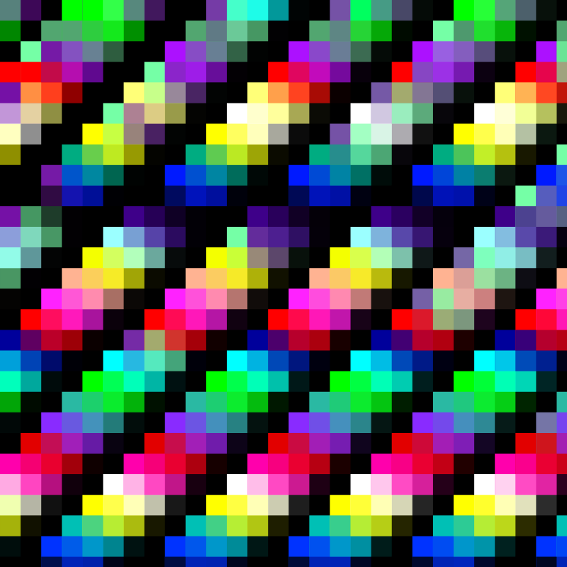 rainbows
