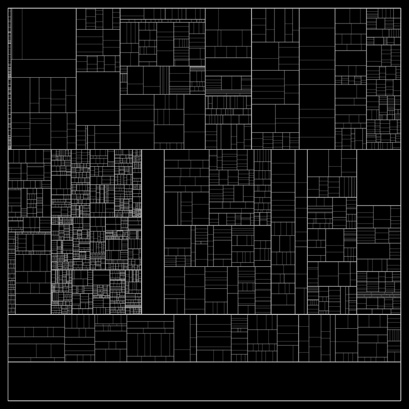partition() #119