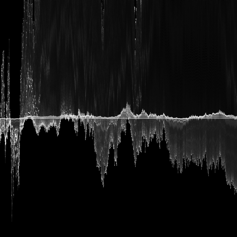 Shepherding Random Numbers #281