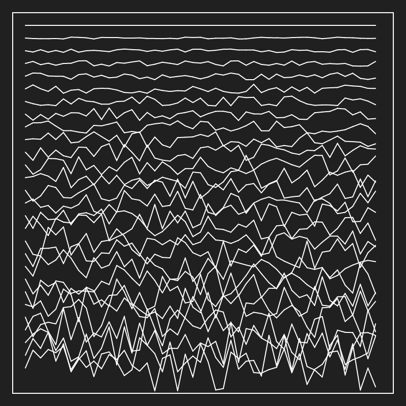 Unknown Pleasures #3