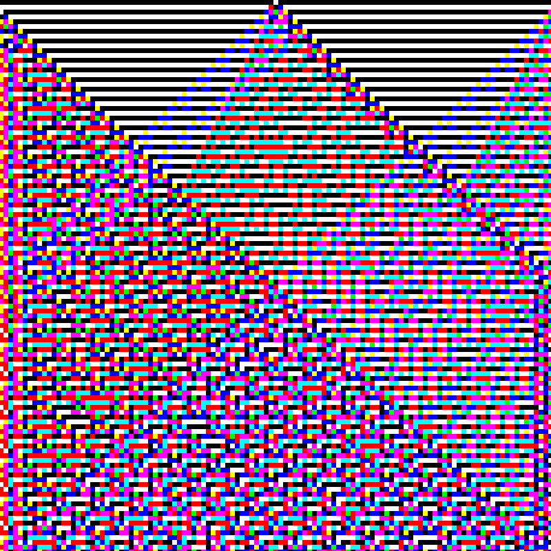 RGB Elementary Cellular Automaton #53