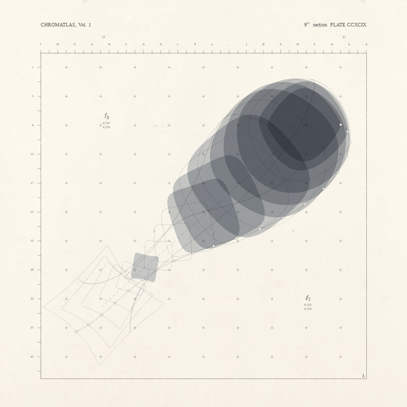 CHROMATLAS, Vol. 1 #94