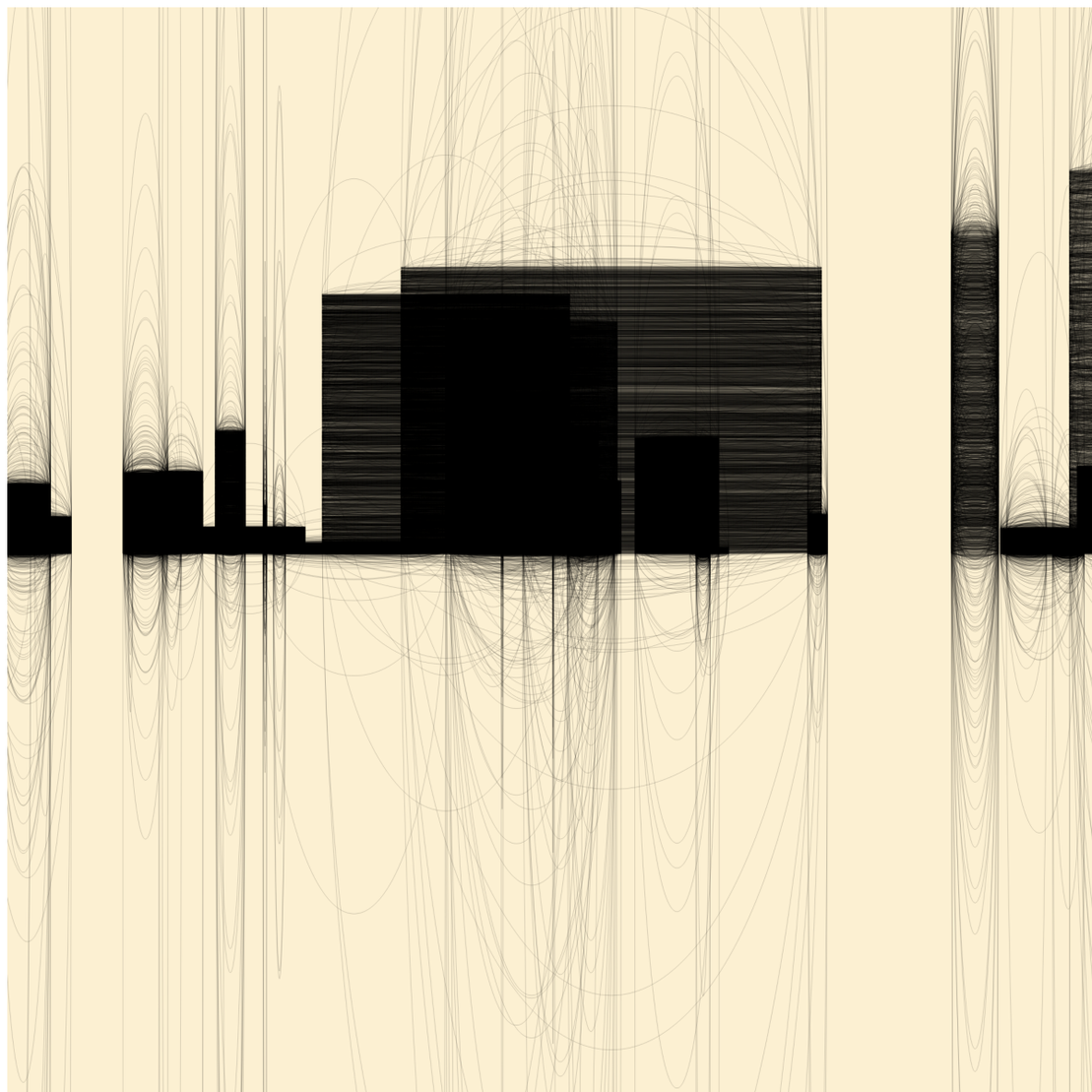 Uninhabitable #268