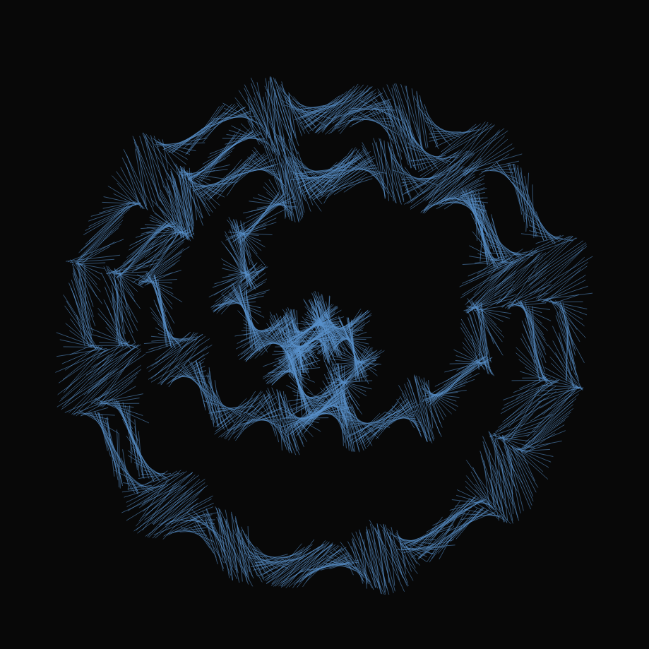 The Noise #12878