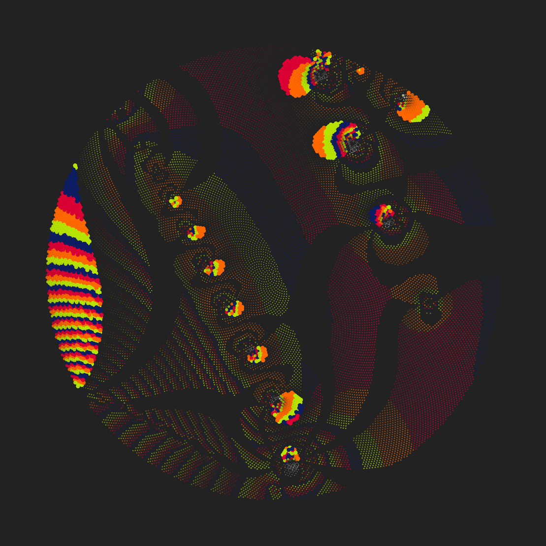 Still C #19025