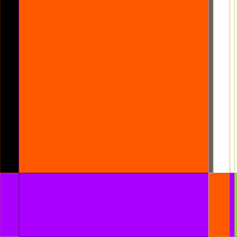Grid System #2