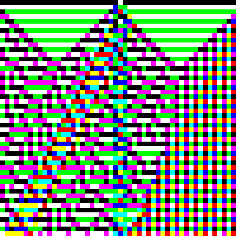 RGB Elementary Cellular Automaton #713