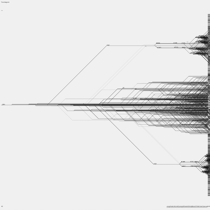 TREE DIAGRAM #2