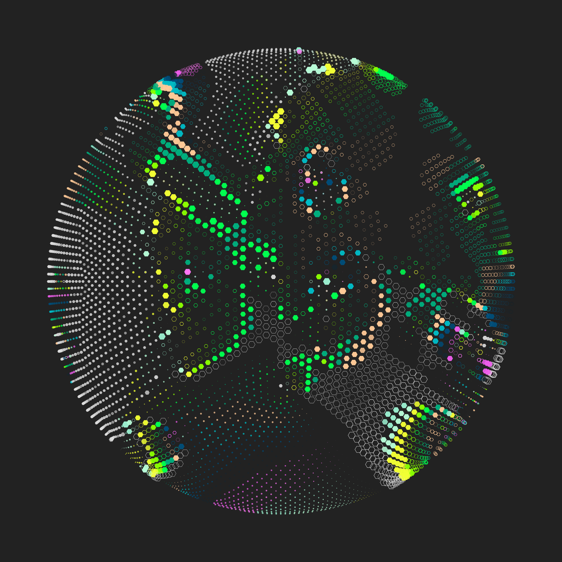 Still C #3147