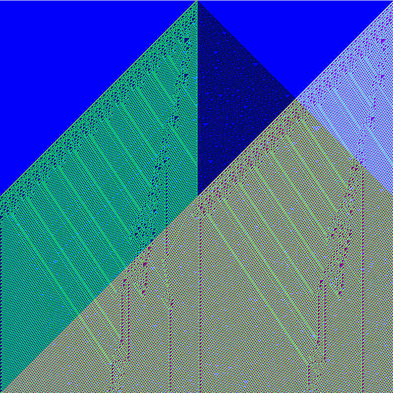 RGB Elementary Cellular Automaton #865