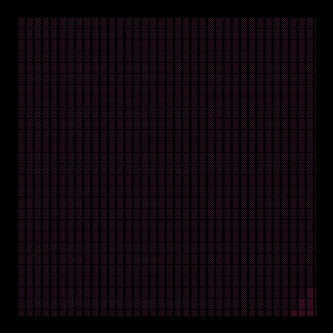 g l y p h #244196
