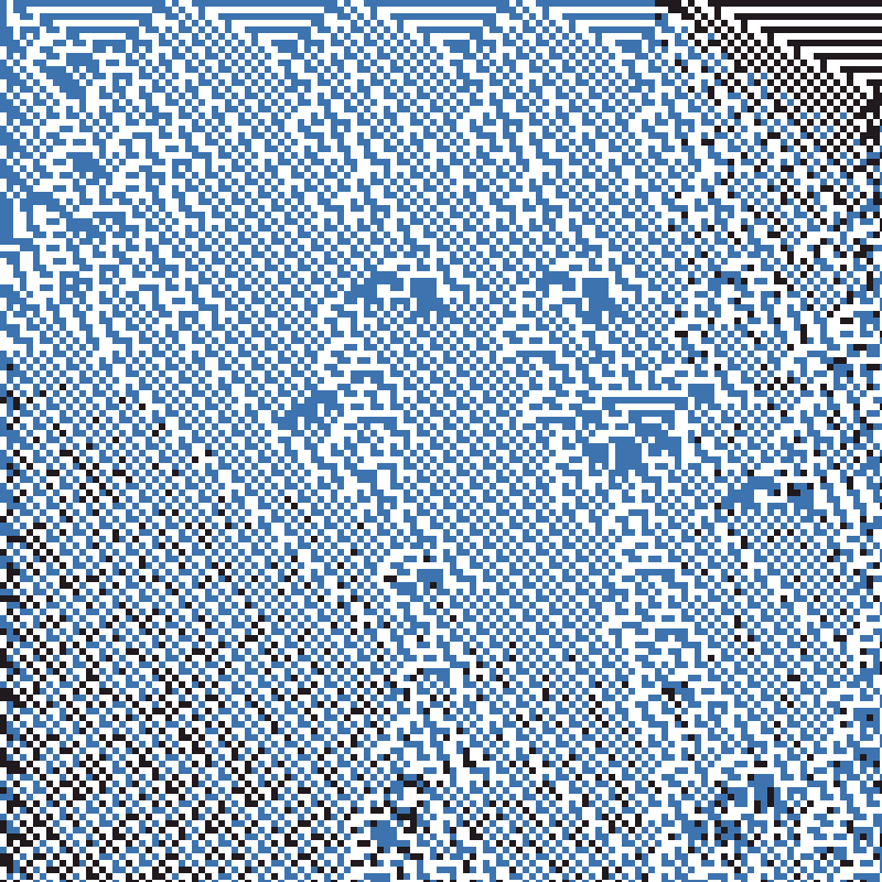 Colored Elementary Cellular Automaton #205