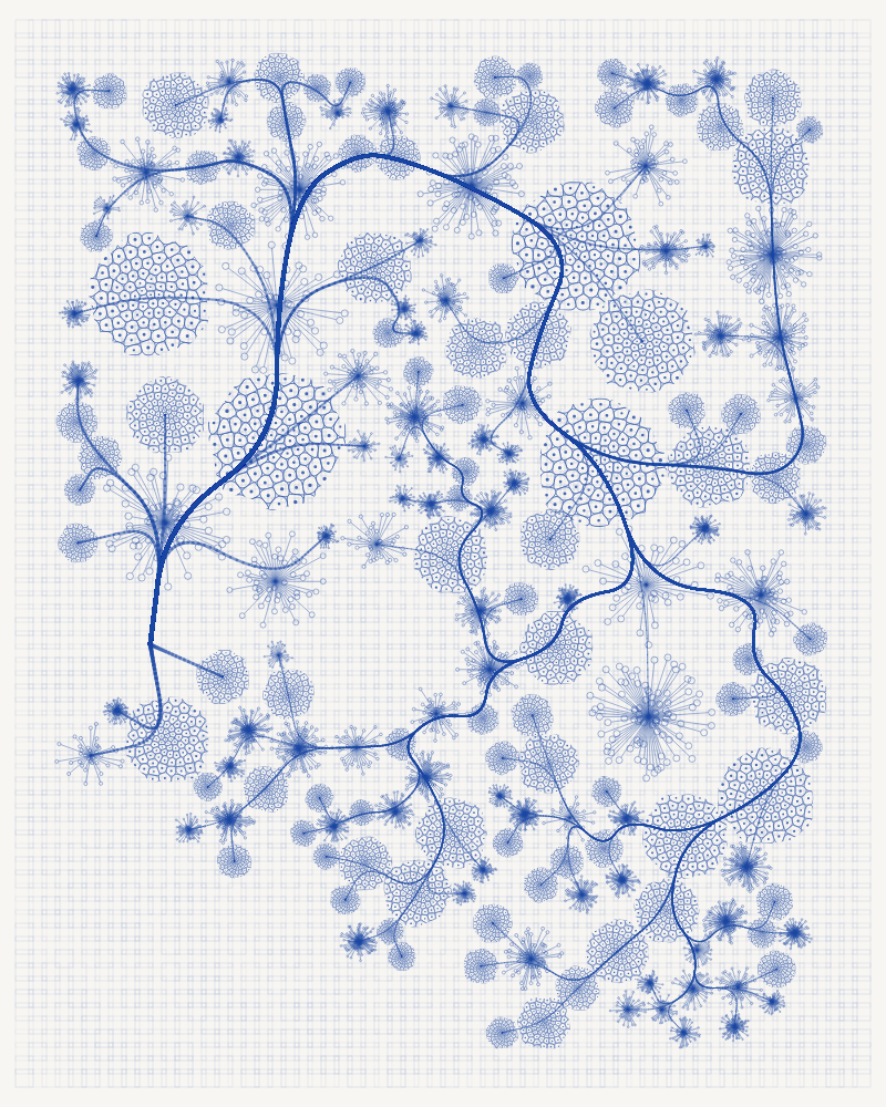 Florilegium #198