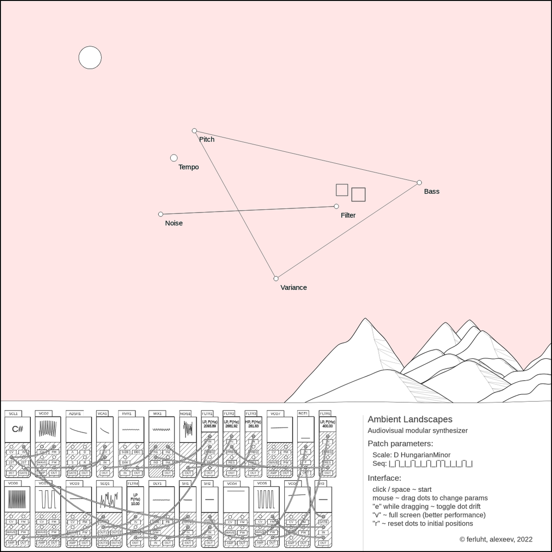 Ambient Landscapes synthesizer #57