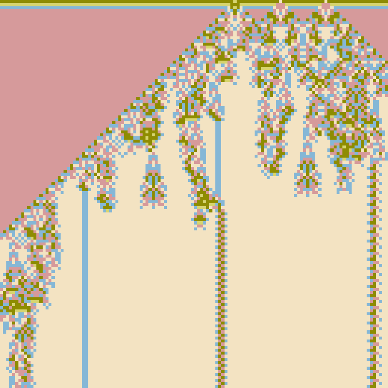 Totalistic Cellular Automata #406