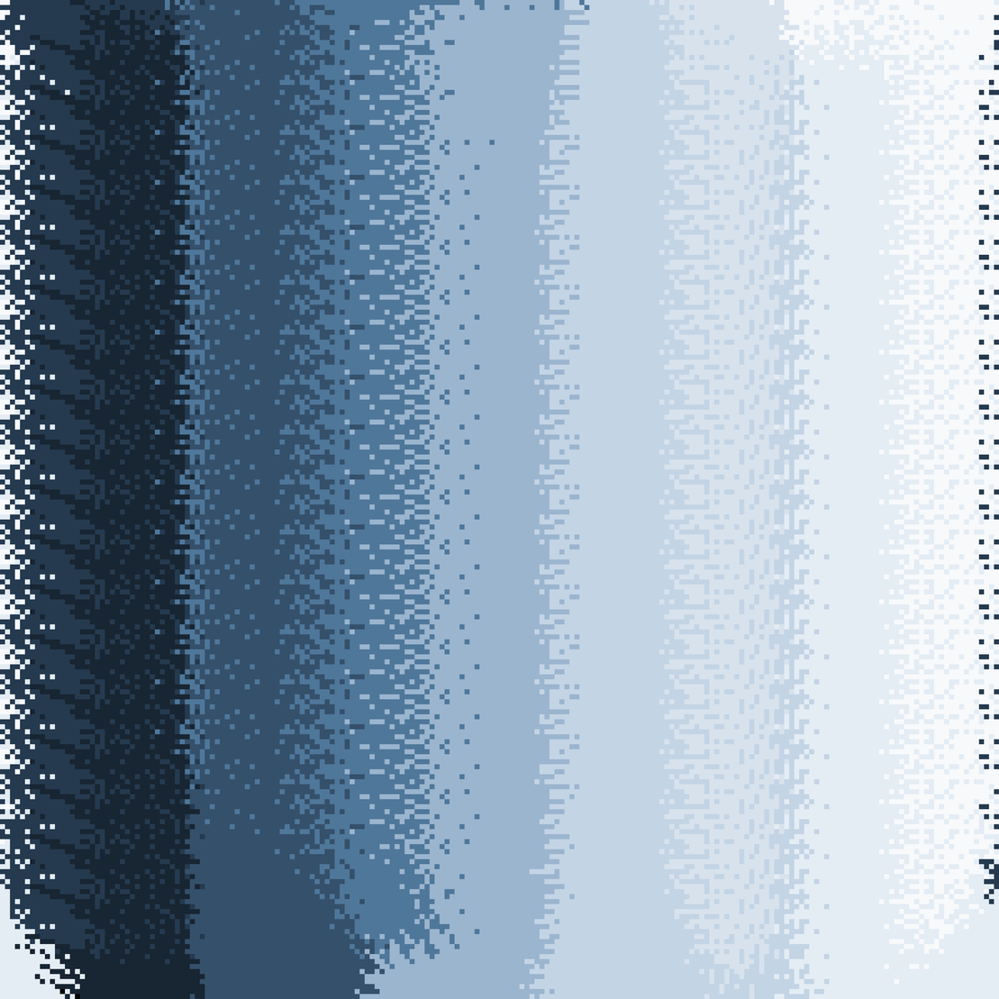 Dithered Gradients #363