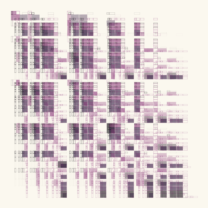 Subdivisions #233