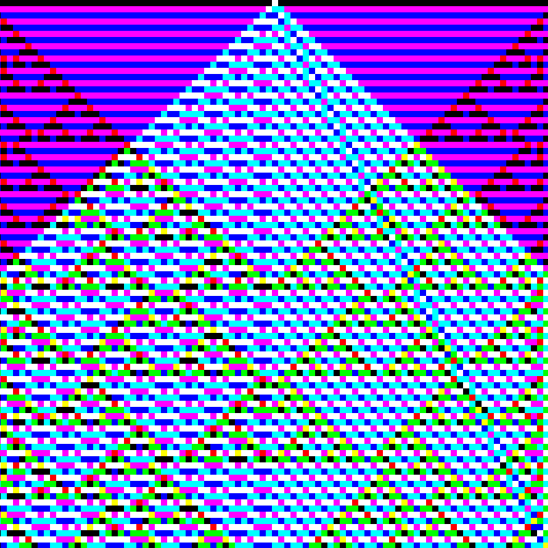 RGB Elementary Cellular Automaton #612